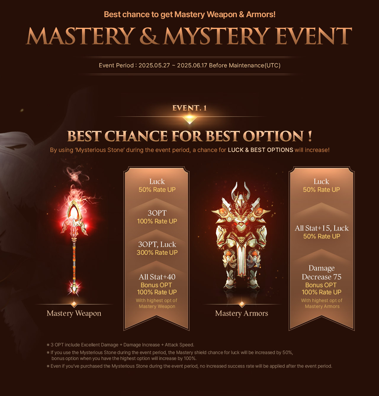EVENT1 Best Chance for Best option !