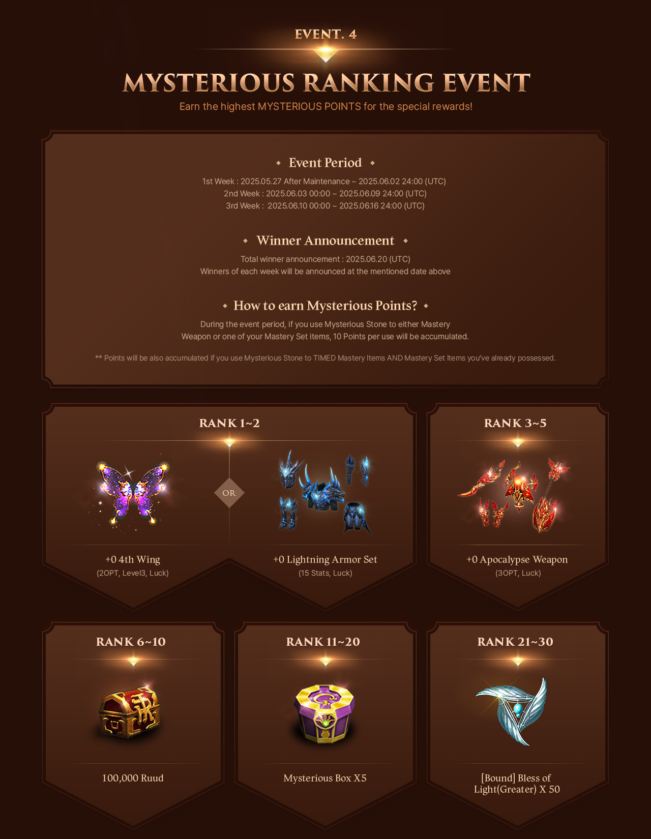 EVENT4 Mysterious Ranking Event